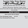 water bills