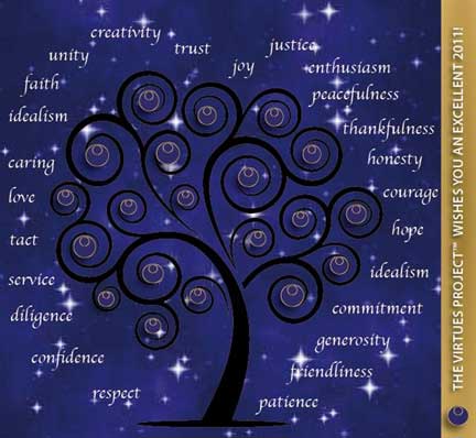 Virtues wishes
