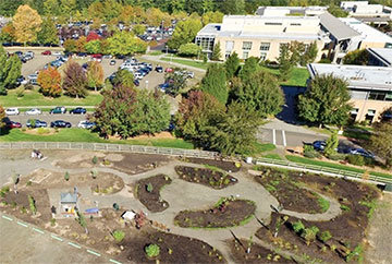 demonstration garden