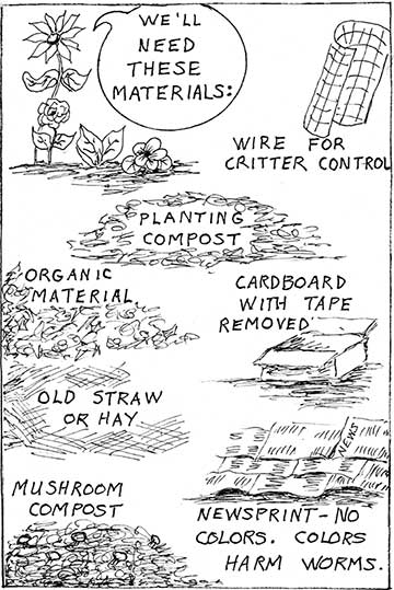 Pen and ink illustrations of materials needed for lasagna garden.