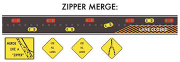zipper merge diagram