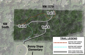 bonny slope trail