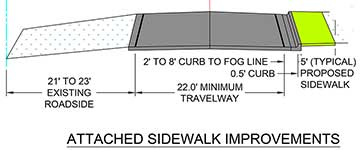 attached sidewalk