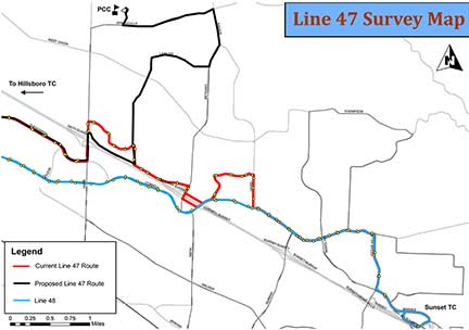 line 47