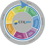 CM BizMap