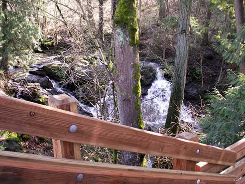 falls