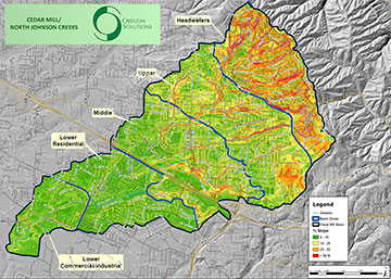 Cedar Mill Creek Watershed