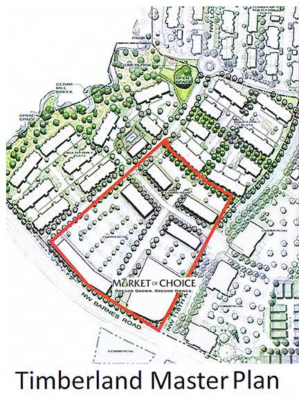 masterplan
