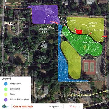 cedar mill park hydrology