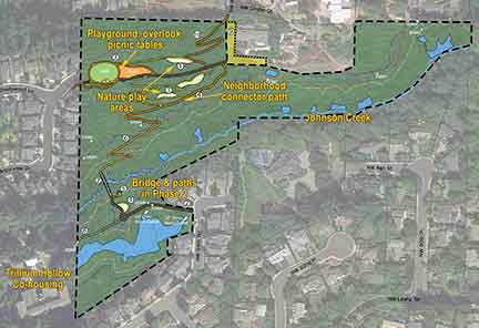 tillbury master plan