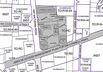 milltowner plan