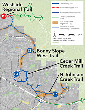 Trail Plan