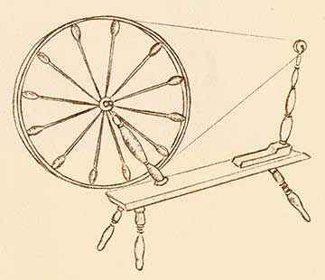 wheel