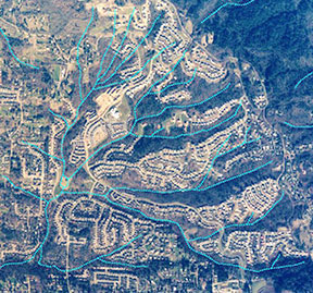 The watershed