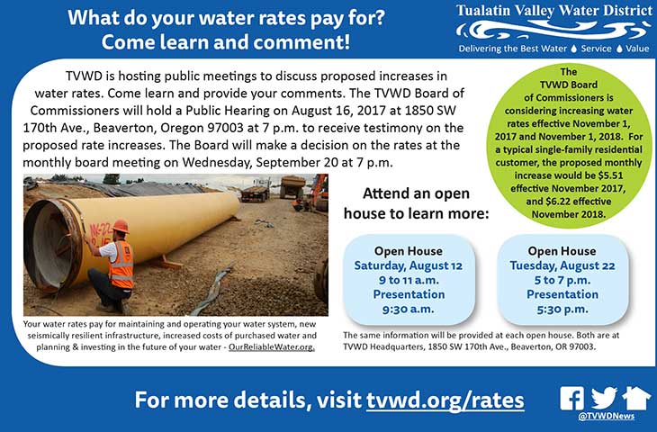 Tualatin Valley Water District