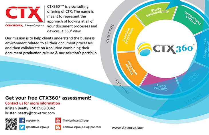 copytronix
