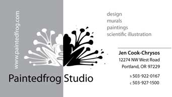 PaintedFrog
