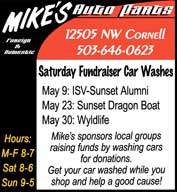 Mike's Auto Parts