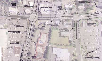 Murray plan