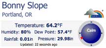 weatherbug