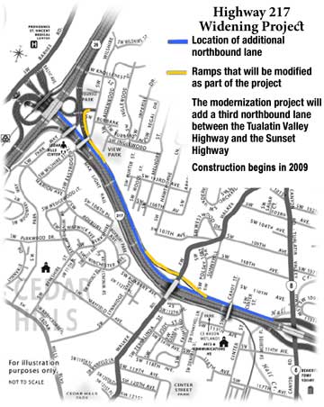 Highway 217 widening