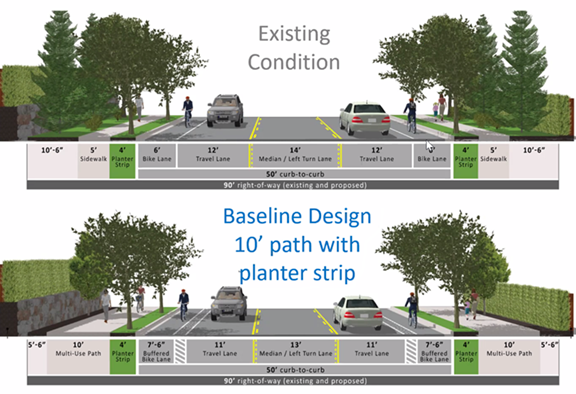 sidewalk diagram