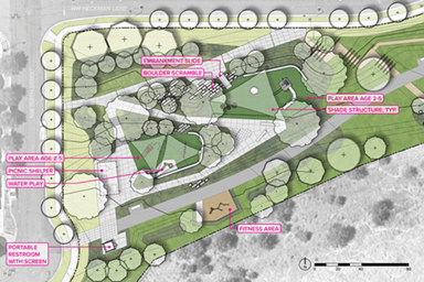 saqsaqa plans