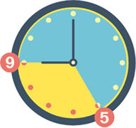 smart charging timer